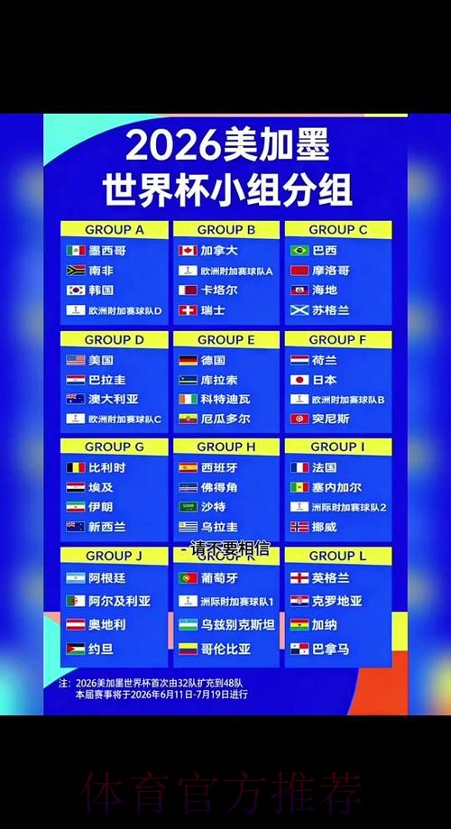 2026世界杯小组赛赛程最新全程直播在哪里看 2026世界杯小组赛赛程最新全程直播在哪里看