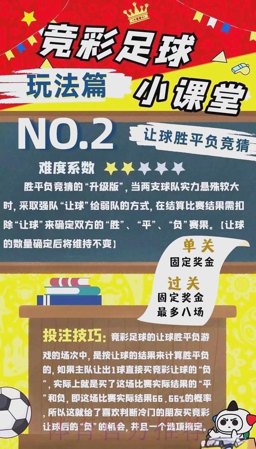 世界杯买球玩法全解析 世界杯买球玩法全解析