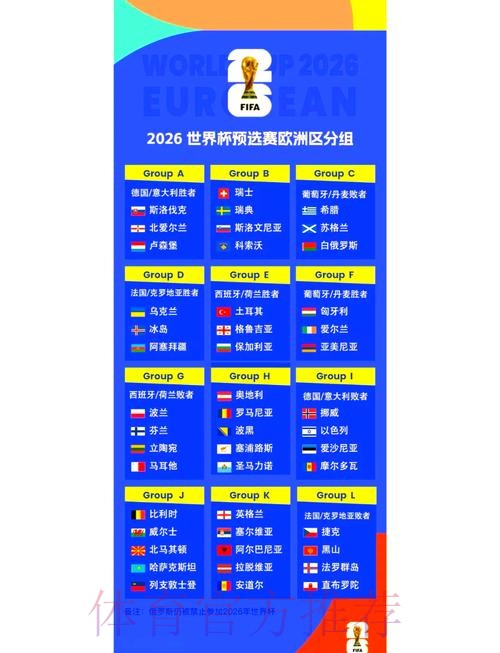2026世界杯赛程官方发布完整安排怎么看 2026世界杯赛程官方发布完整安排怎么看